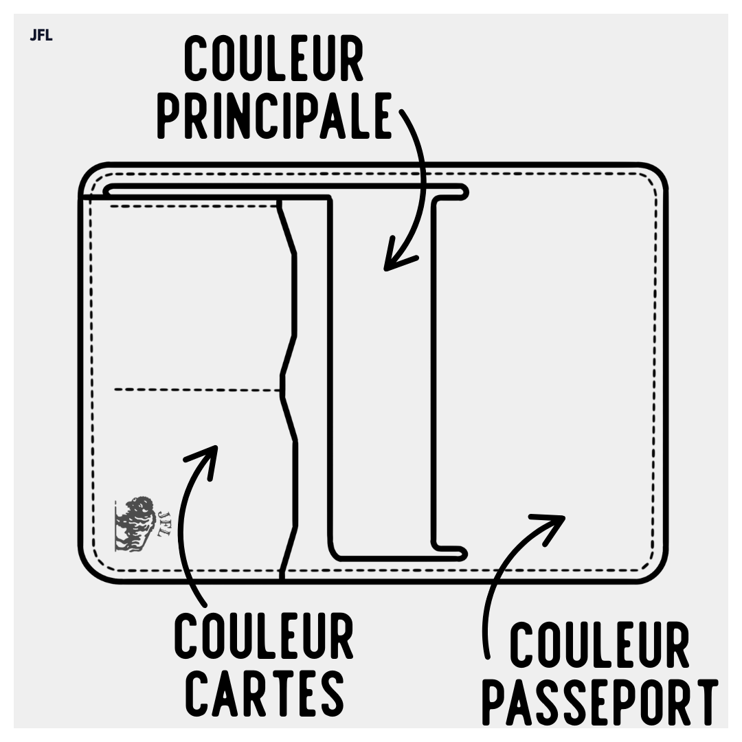 Étui en cuir pour passeport personnalisable