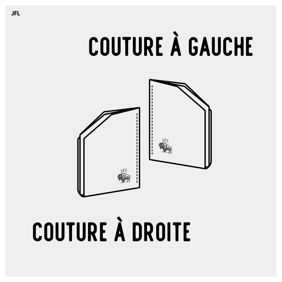 Porte - cartes "Vaki" - JFL